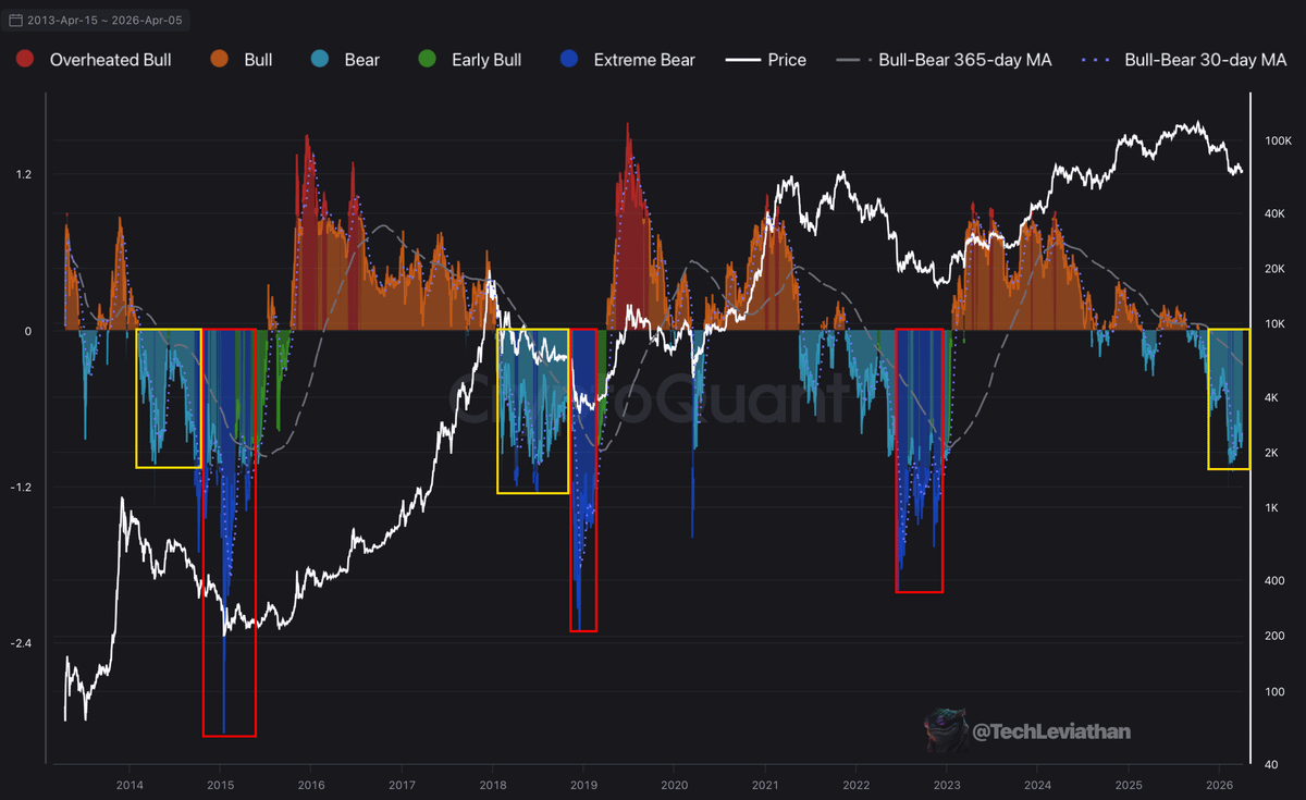 Leviathan tweet media