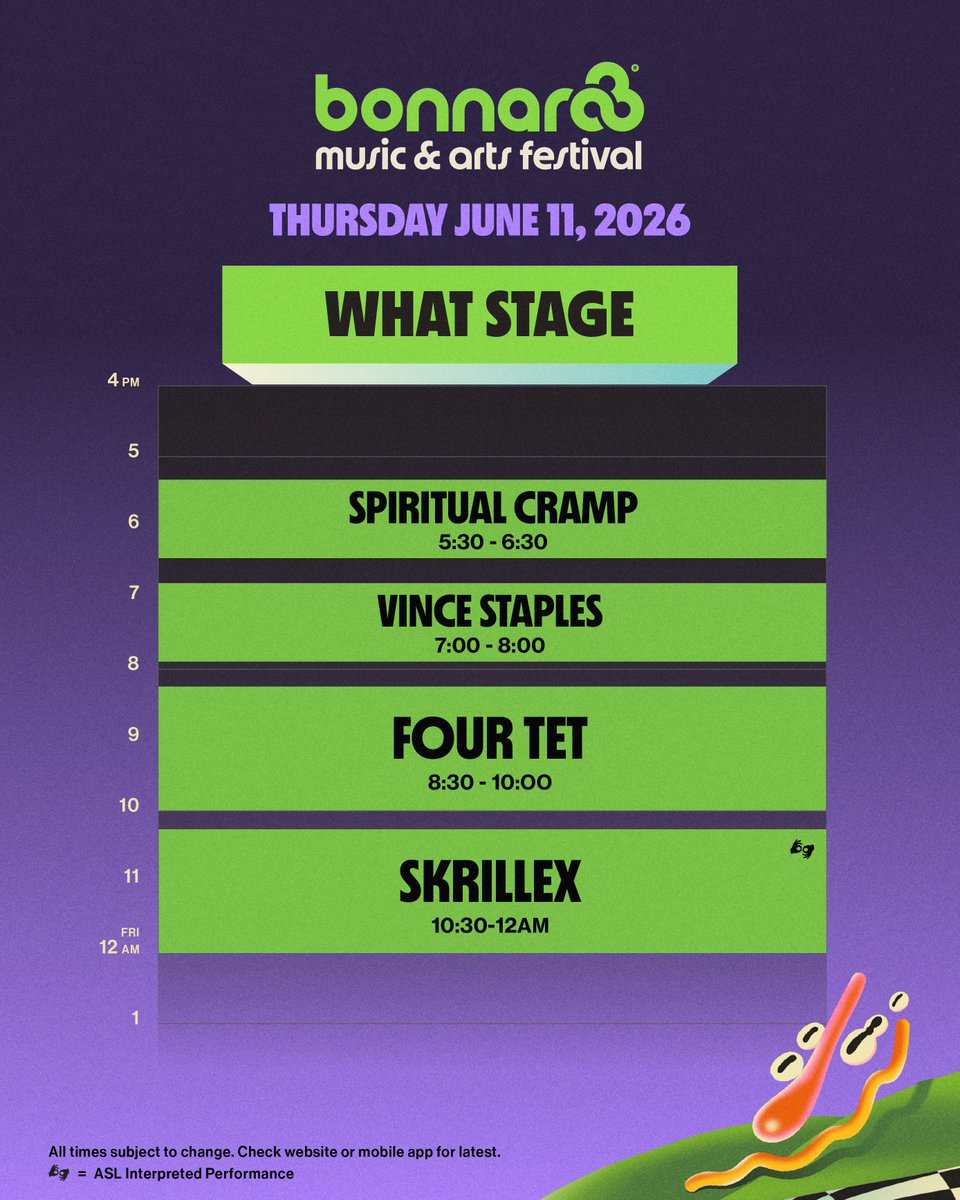 Bonnaroo tweet media