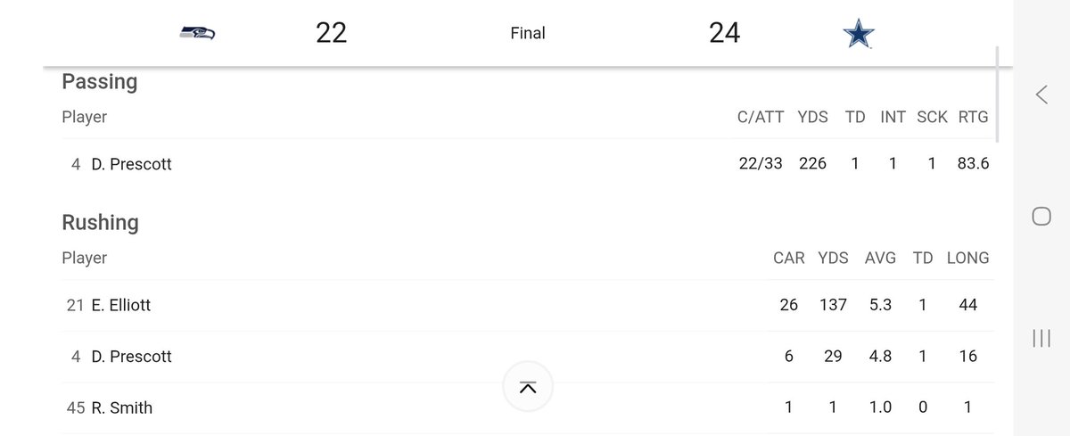 BoutThemBirds tweet media