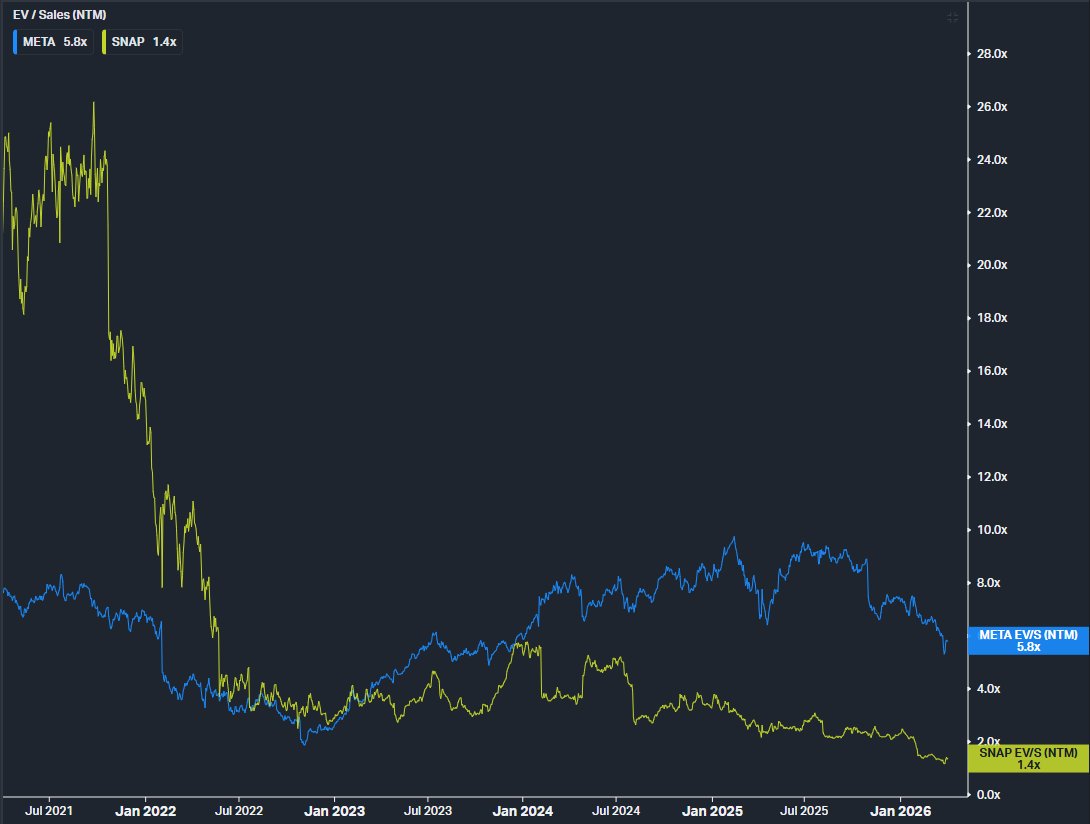 BoxLongs tweet media