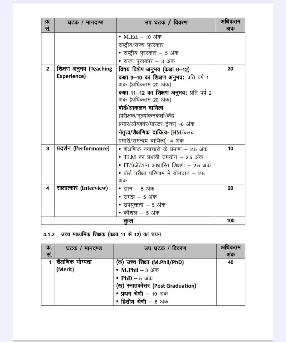 बिहार राज्य विद्यालय अध्यापक संघ (BRVAS) tweet media