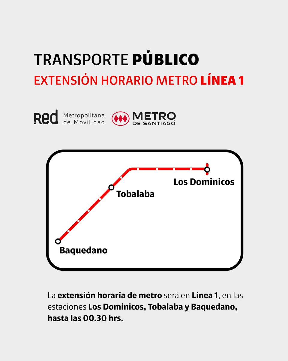 Universidad Católica tweet media