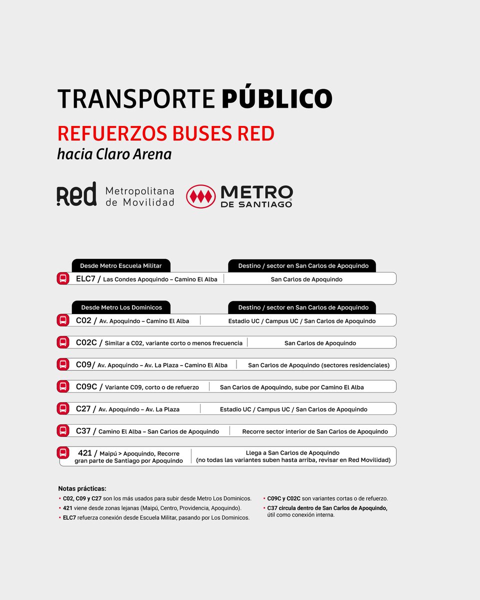 Universidad Católica tweet media