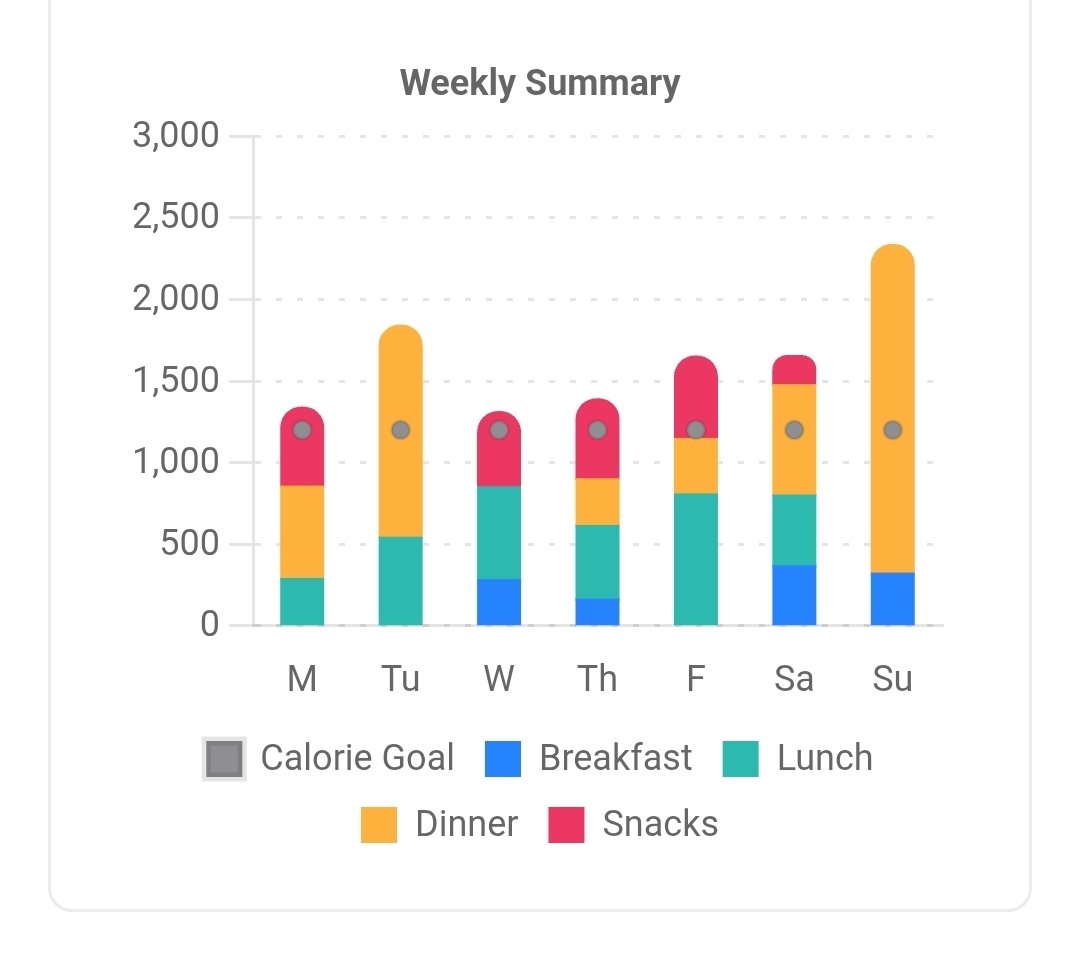 🎼Quinn🎵☆ 4/30 tweet media