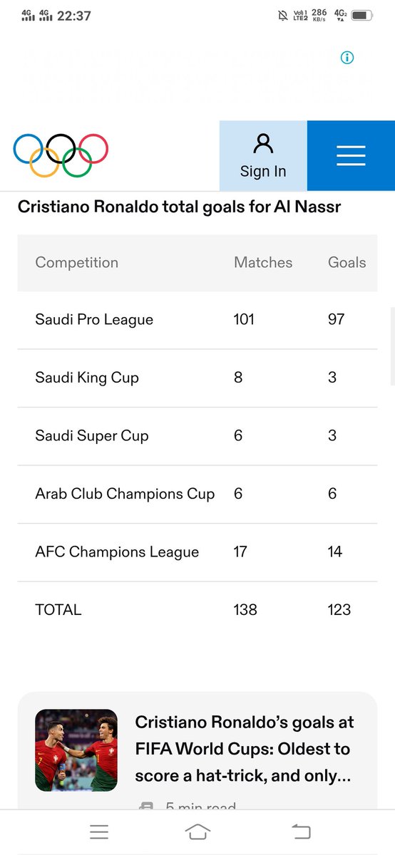 kanish shyam tweet media