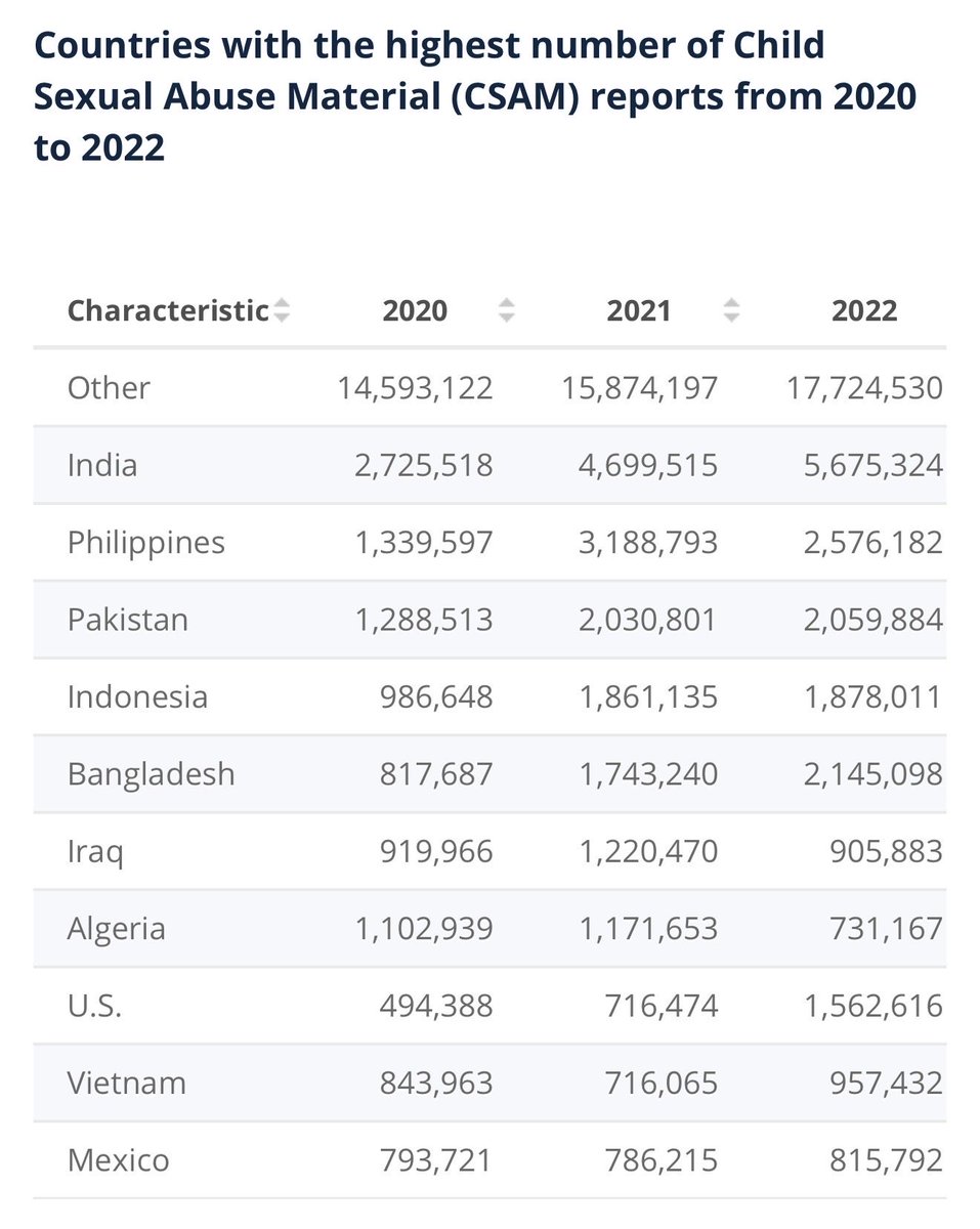 Light sphere of pattern tweet media