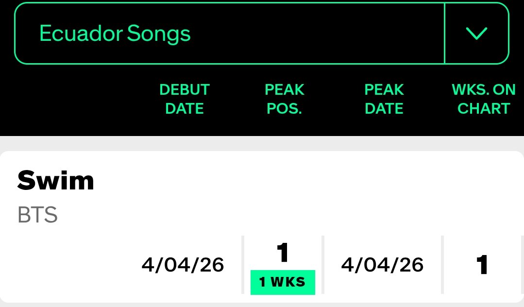BTS BASE tweet media