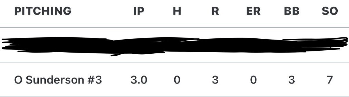 Owen_Sunderson's tweet photo. Went 4/9 with a 3B, 2 walks, and 2 RBI in Vero Beach over spring break. Also threw 3 innings with 7 Ks and 0 hits/0 ER @HCReddevilBB @teams_elite @CoachVanMill @bsf_pitching @PrepBaseballIL @CWoj18 @NateCole33 @JoeHaumacher @vanderBook https://t.co/XIa96FiuEV