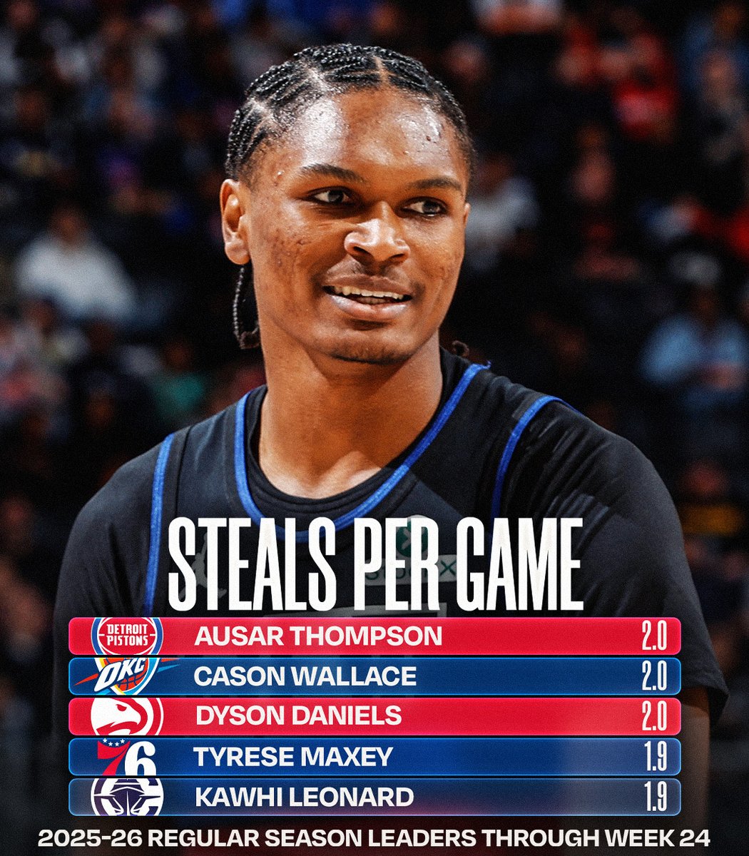 NBA.com/Stats tweet media