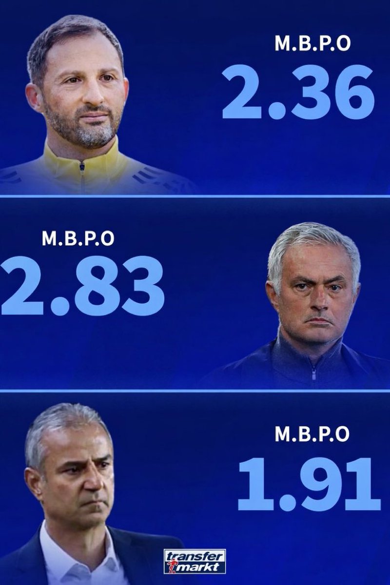 ismail kartalı yeme örgütü tweet media