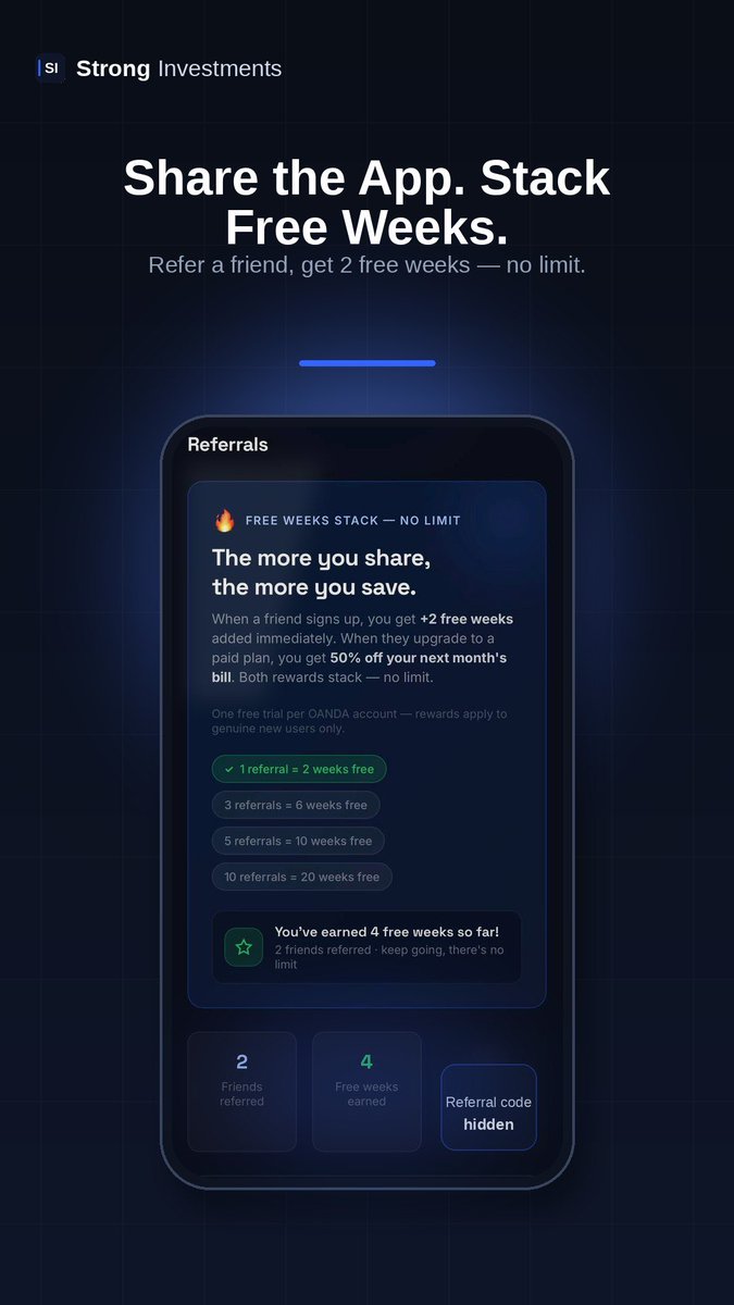 StrongInvest_'s tweet photo. Refer a friend = 2 free weeks. They upgrade = 50% off your next bill. No limit. Stack as many as you want. https://t.co/37A2gHDh8Q https://t.co/9rTXjqRqFS