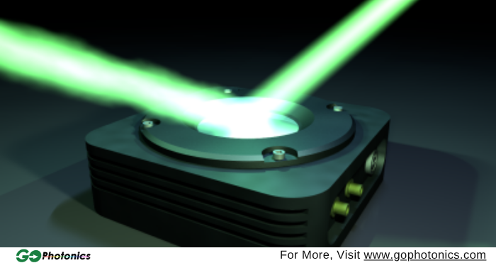 Dial in optical precision 🎯 with wavefront sensors on GoPhotonics ...