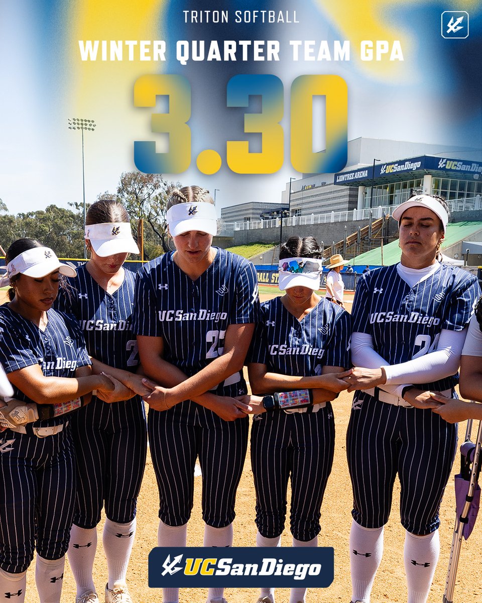 UC San Diego Softball tweet media