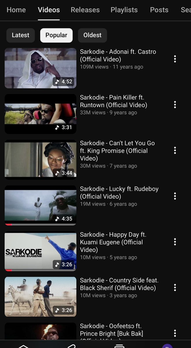 NEBASARK🇬🇭 tweet media