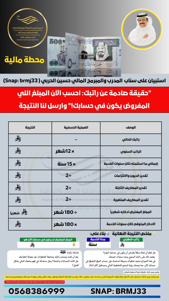 brmj100's tweet photo. تبي تعرف سر من أسرار راتبك ؟ 
بالجدول التالي راح يبين لك رصيد حسابك البنكي الافتراضي احسب وعطنا ردك 
#حسين_الحربي_برمج_راتبك https://t.co/NOmp4q697f