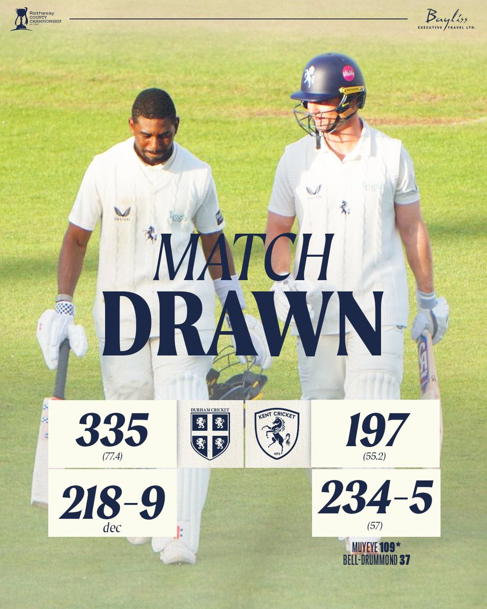 KentCricket's tweet photo. The players shake hands in Durham 🤝

📝 Video Scorecard: https://t.co/KAczblhIBQ https://t.co/zWw3tH8YAn