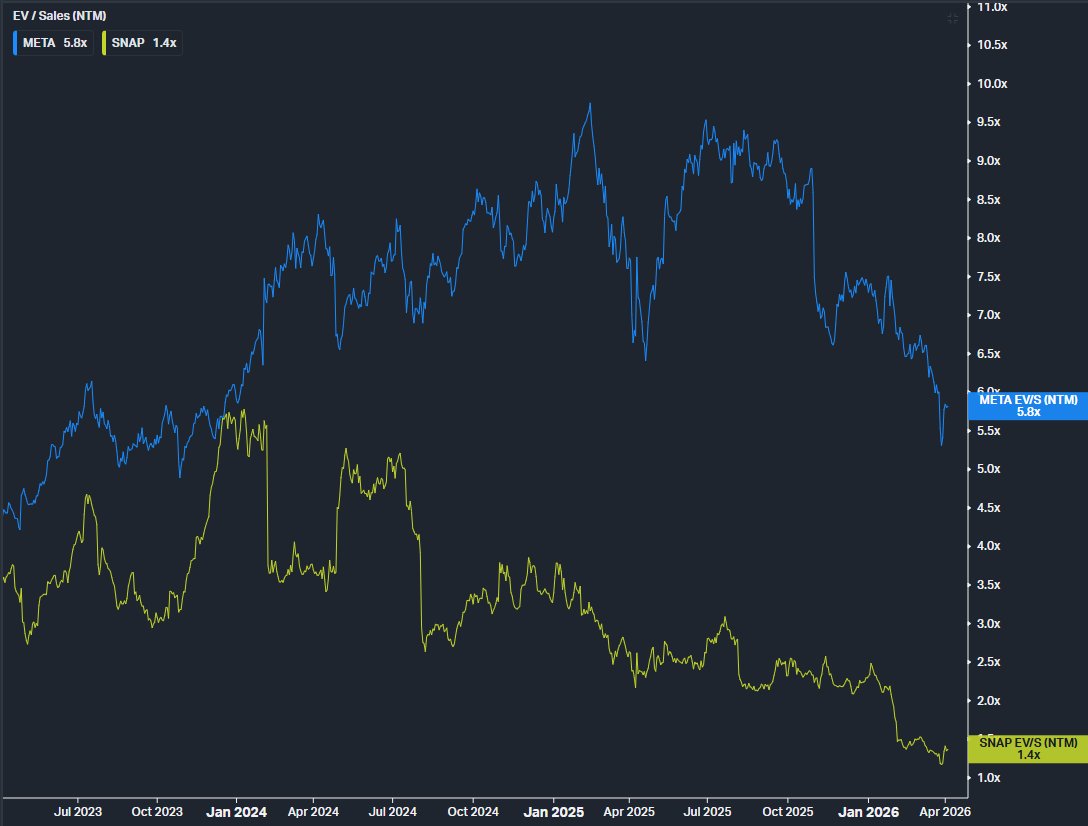 BoxLongs tweet media