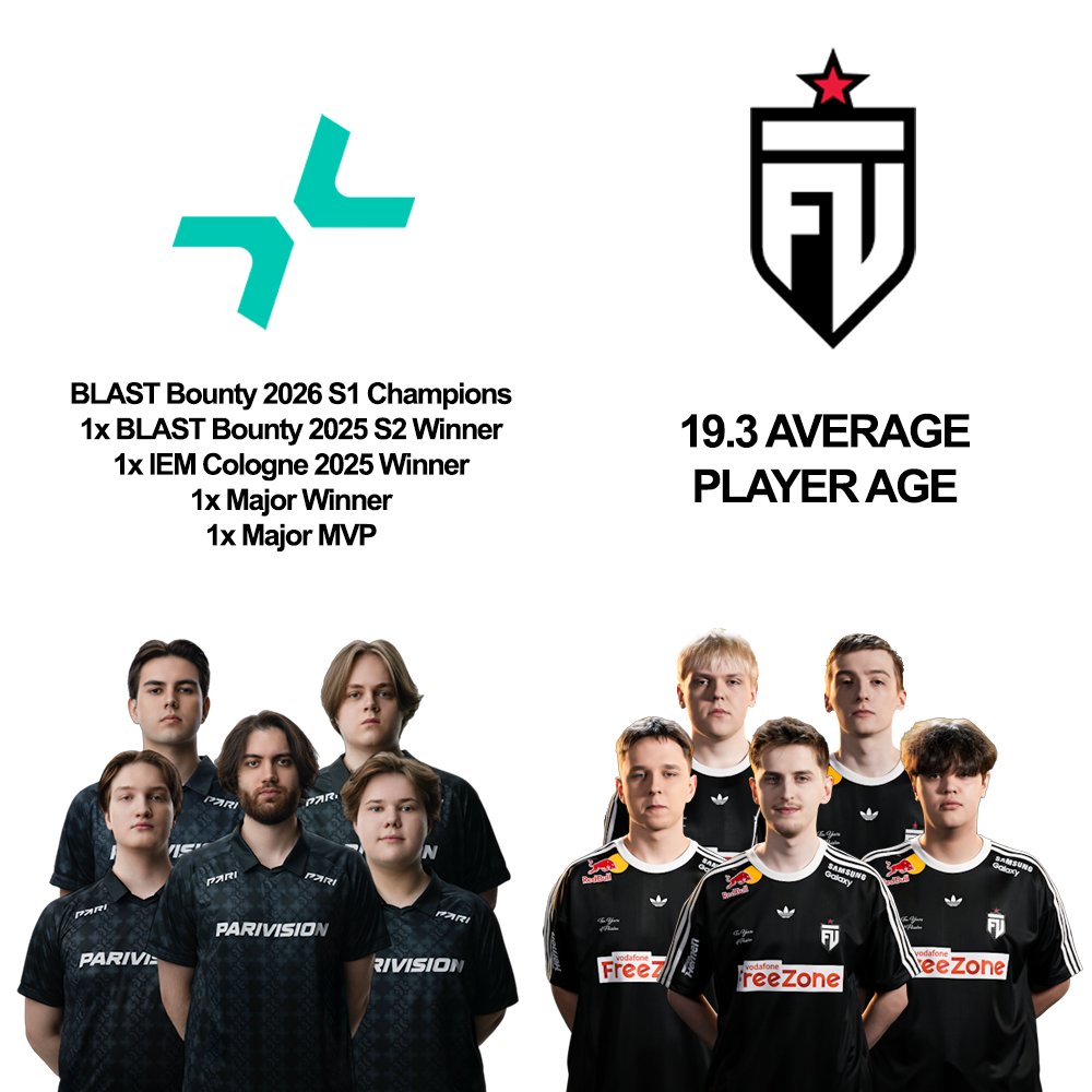 FUT Esports tweet media