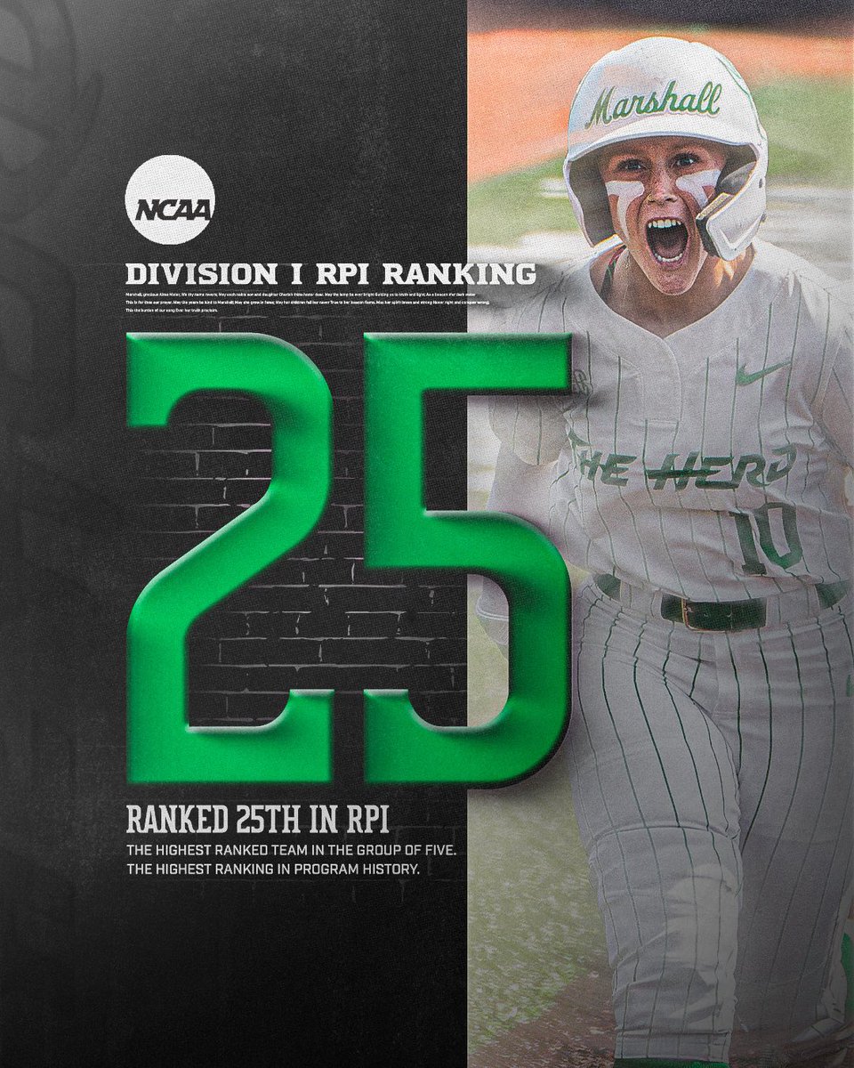 Marshall Softball tweet media