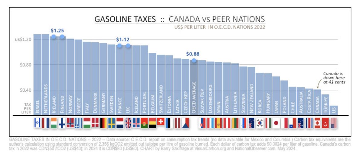 Mark Marissen tweet media