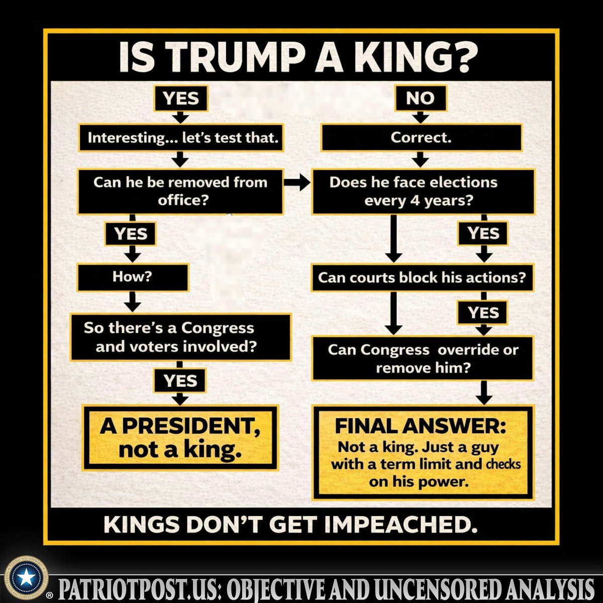 Daniel DeLoughery tweet media