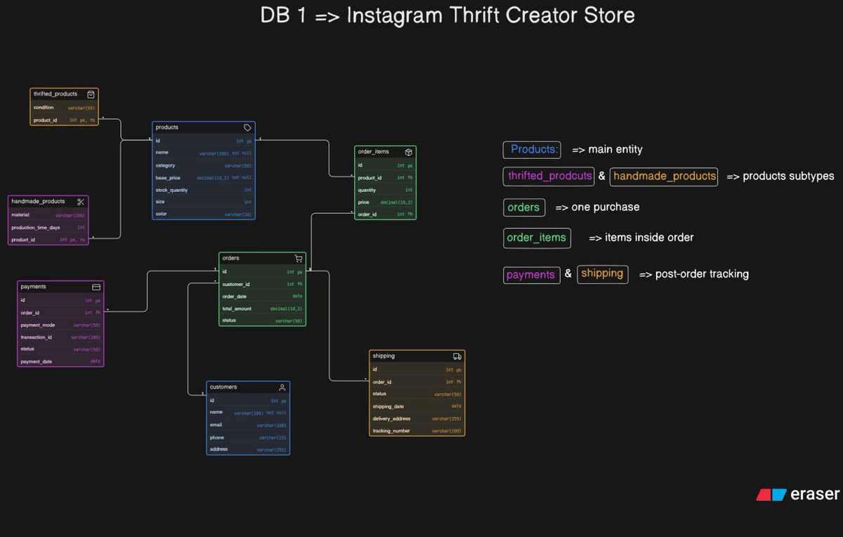 Umar Hayat tweet media
