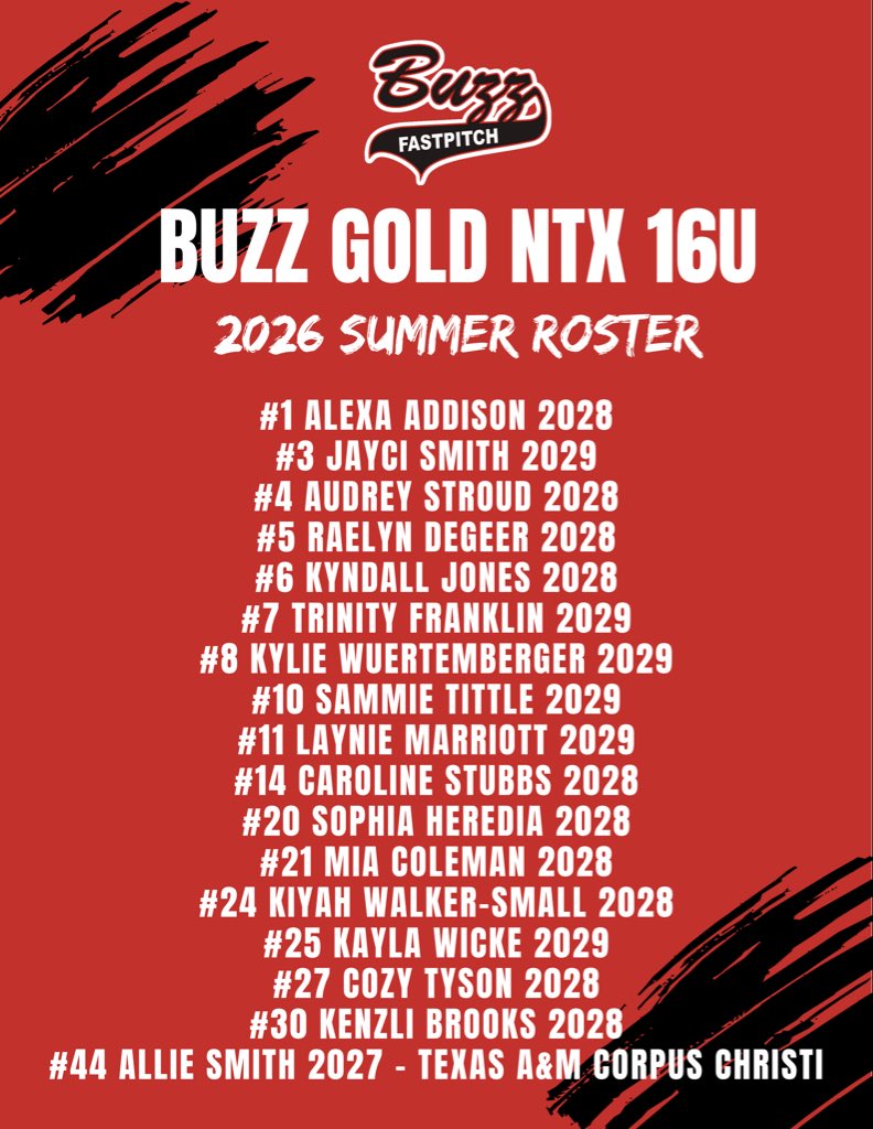 Buzz Gold NTX 16u tweet media