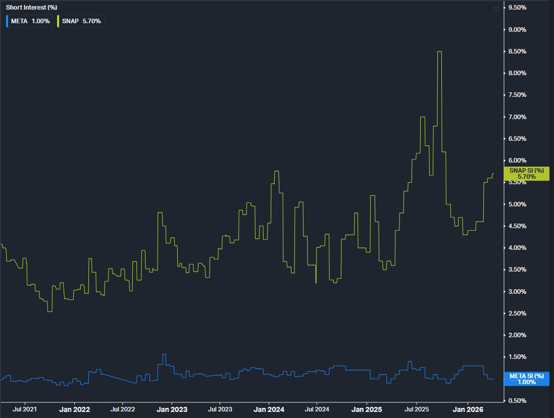 BoxLongs tweet media