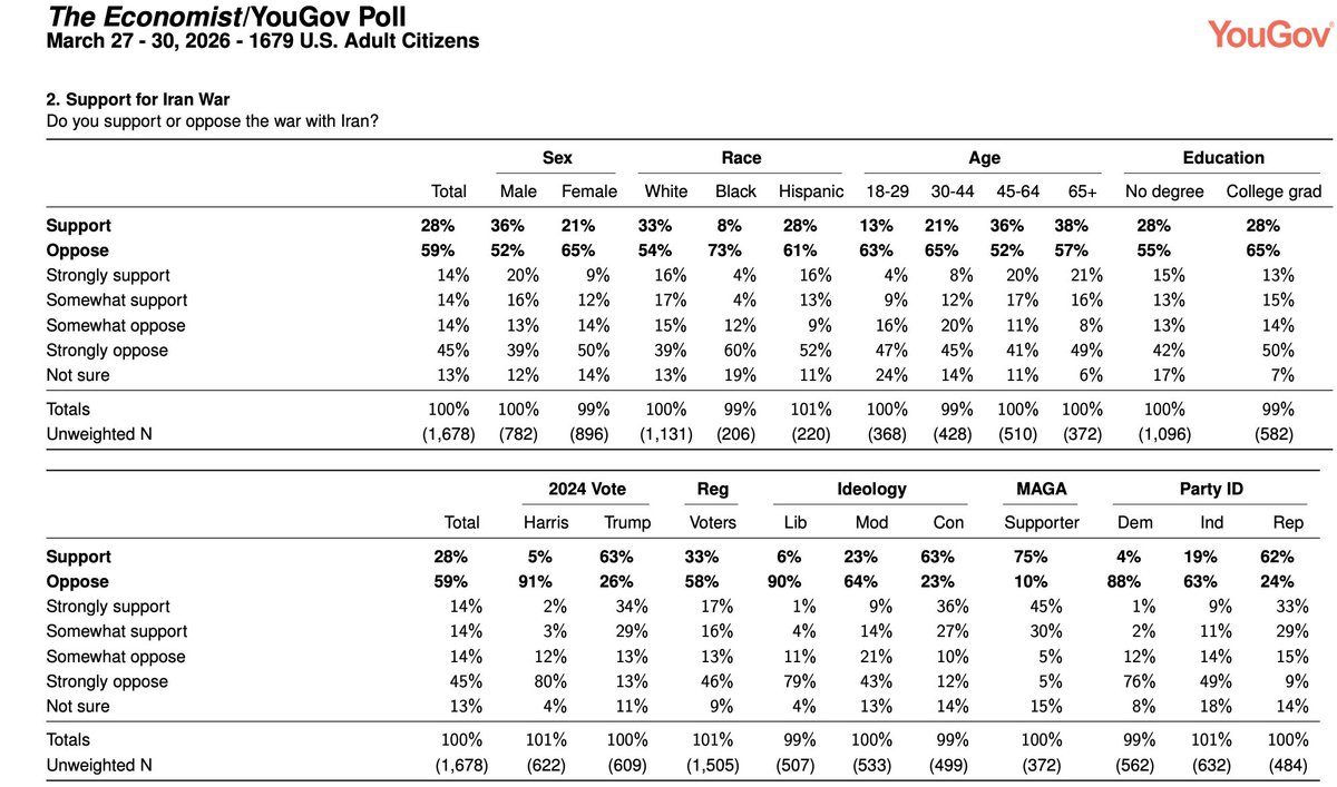 Pippa Norris tweet media