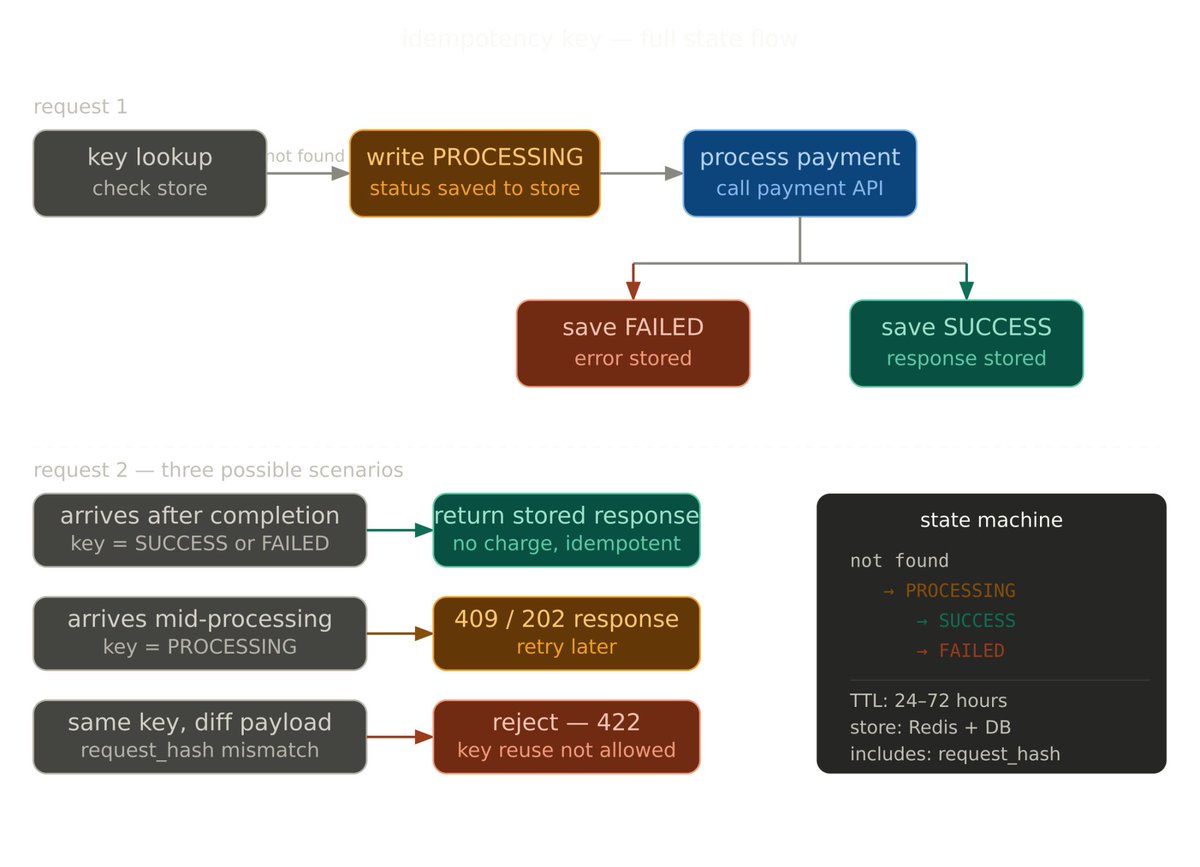 Jatin Gupta tweet media