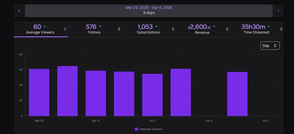 Miki 🦈🪽 || 「Angel-Shark VTuber」 tweet media