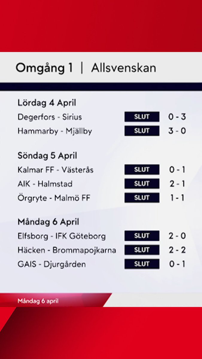 Fotbollskanalen tweet media