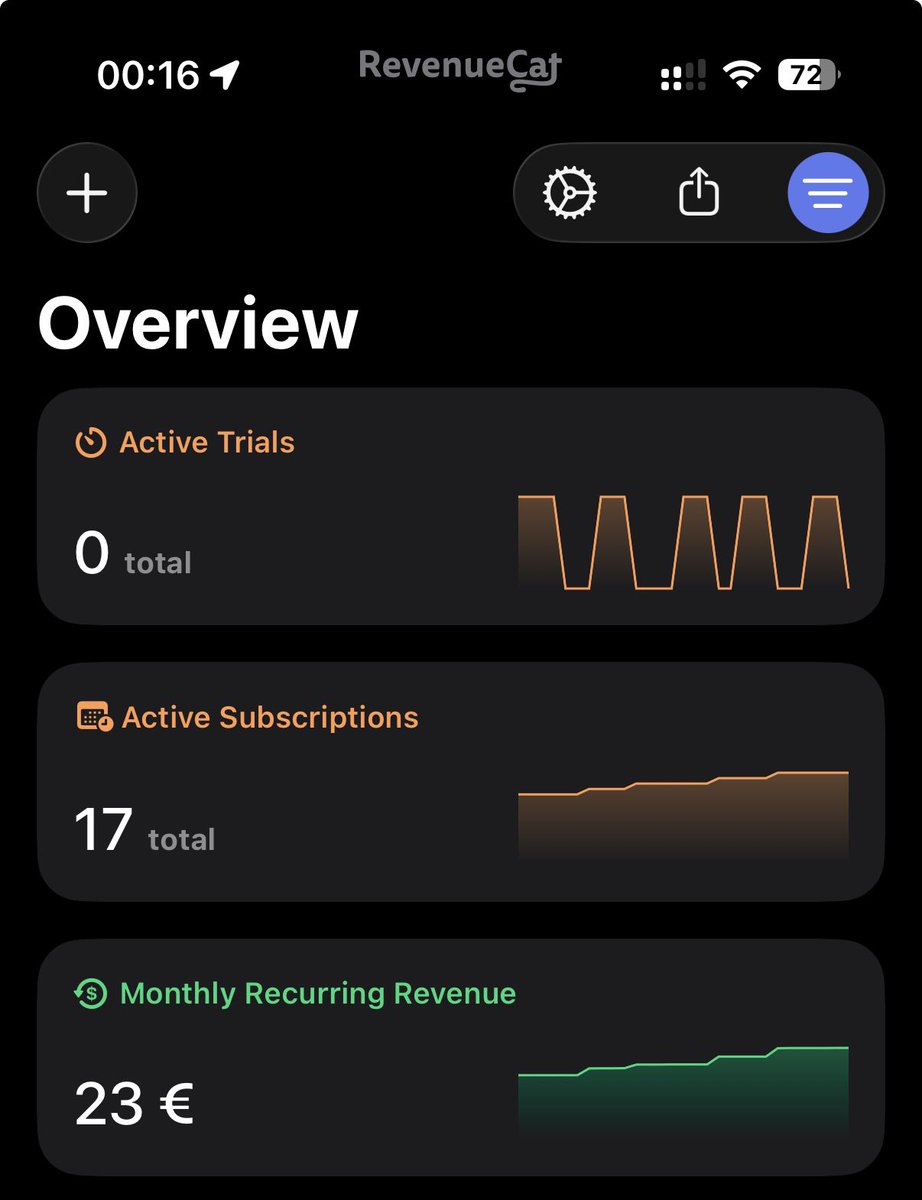 highDevGuy's tweet photo. Guys… it’s not looking promising 😅 https://t.co/lxk6fxnbjT
