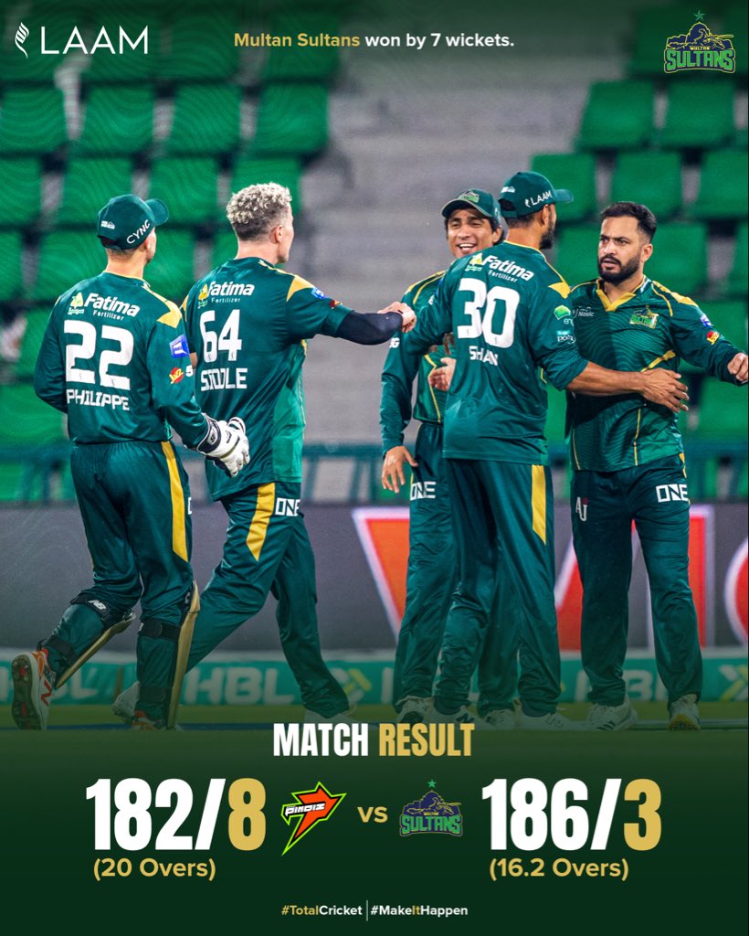 MultanSultans's tweet photo. A comprehensive win in our last game at the Gaddafi Stadium Lahore. 👏 https://t.co/tQE8c8ZMon