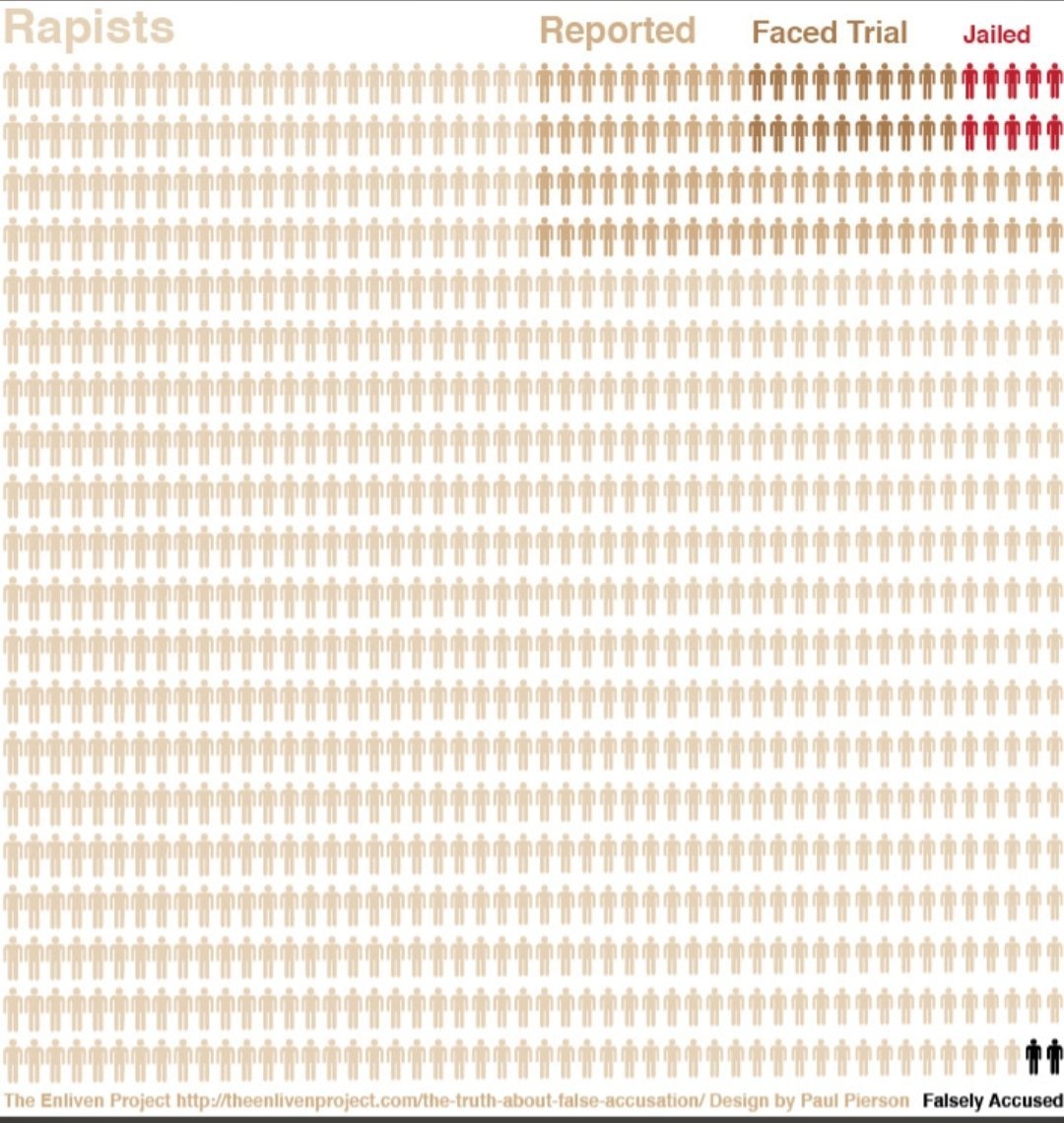 Women's News Network tweet media