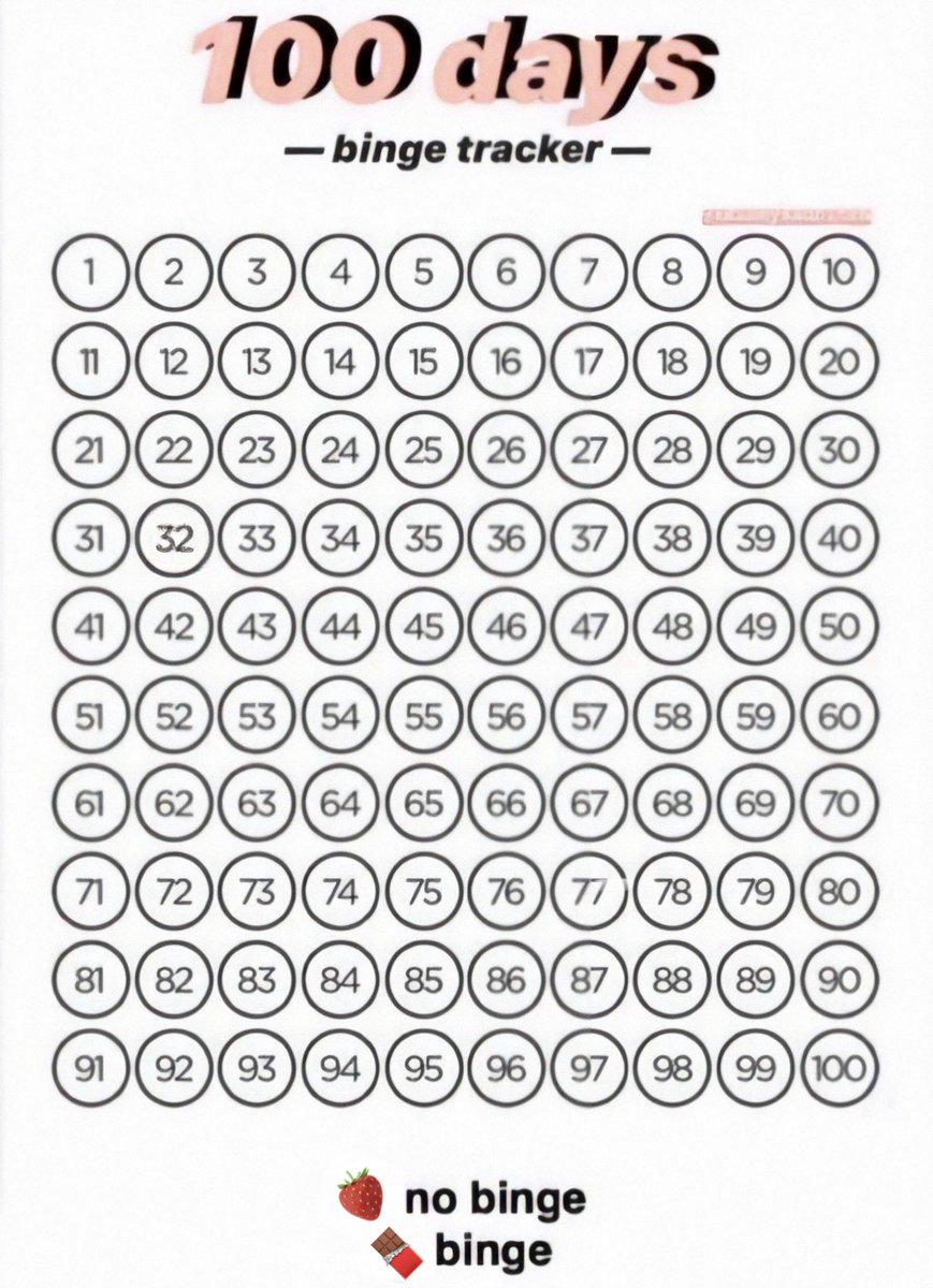 ToBeSomething's tweet photo. bringing back this from 5 years ago https://t.co/fJq82yBNPw