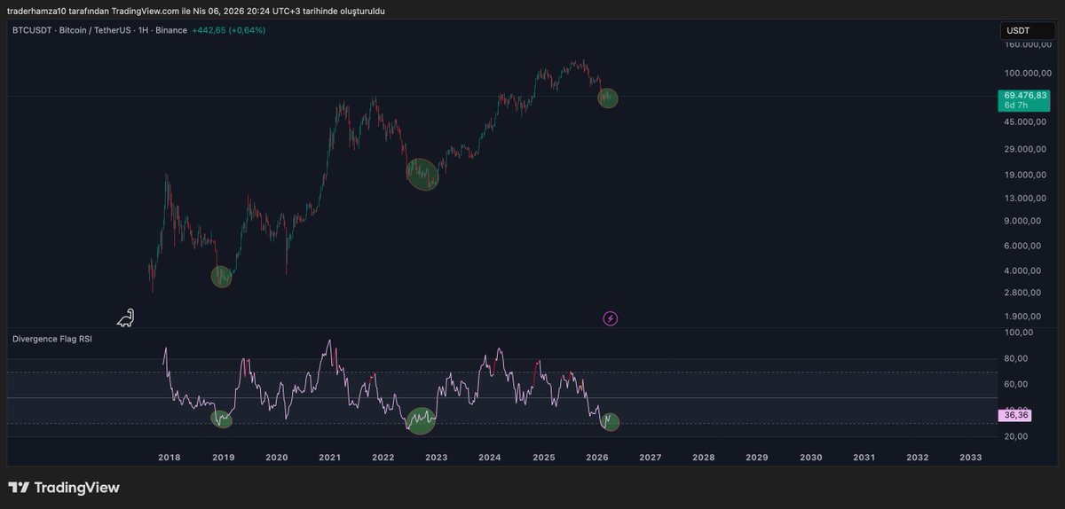 Hamza aka Crypto Trader tweet media