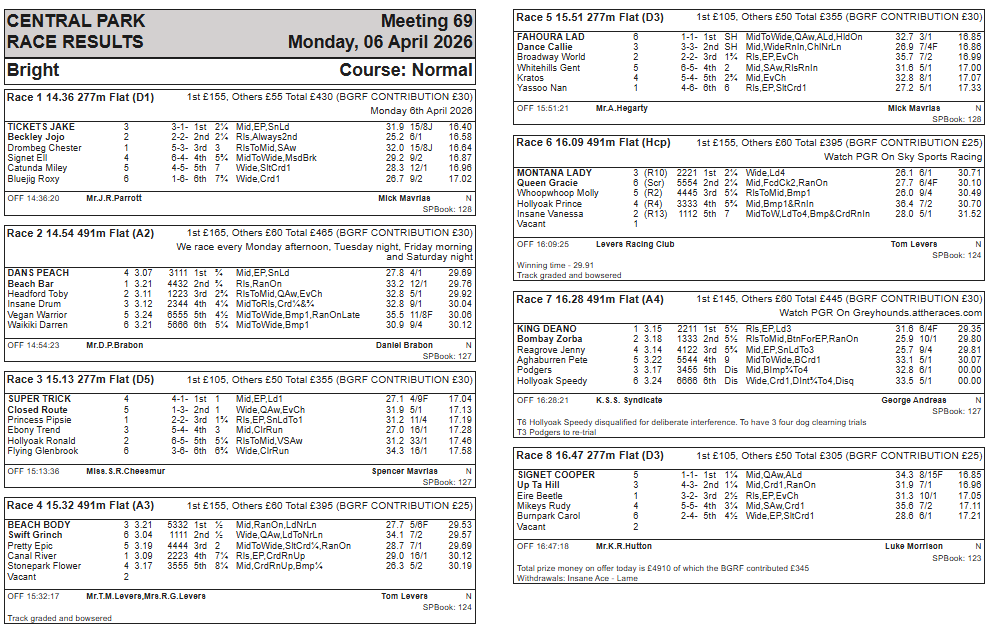 Central Park Stadium tweet media