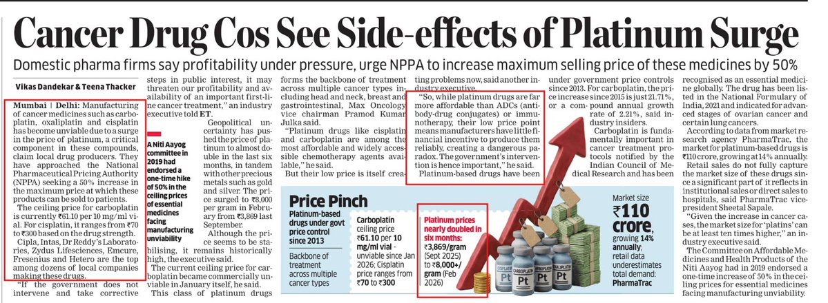 Dr Prashant Mishra tweet media