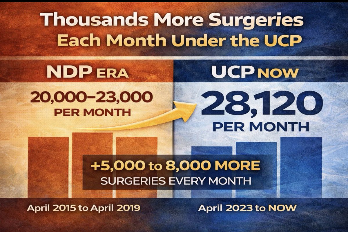 Sayid Ahmed 🇨🇦 tweet media