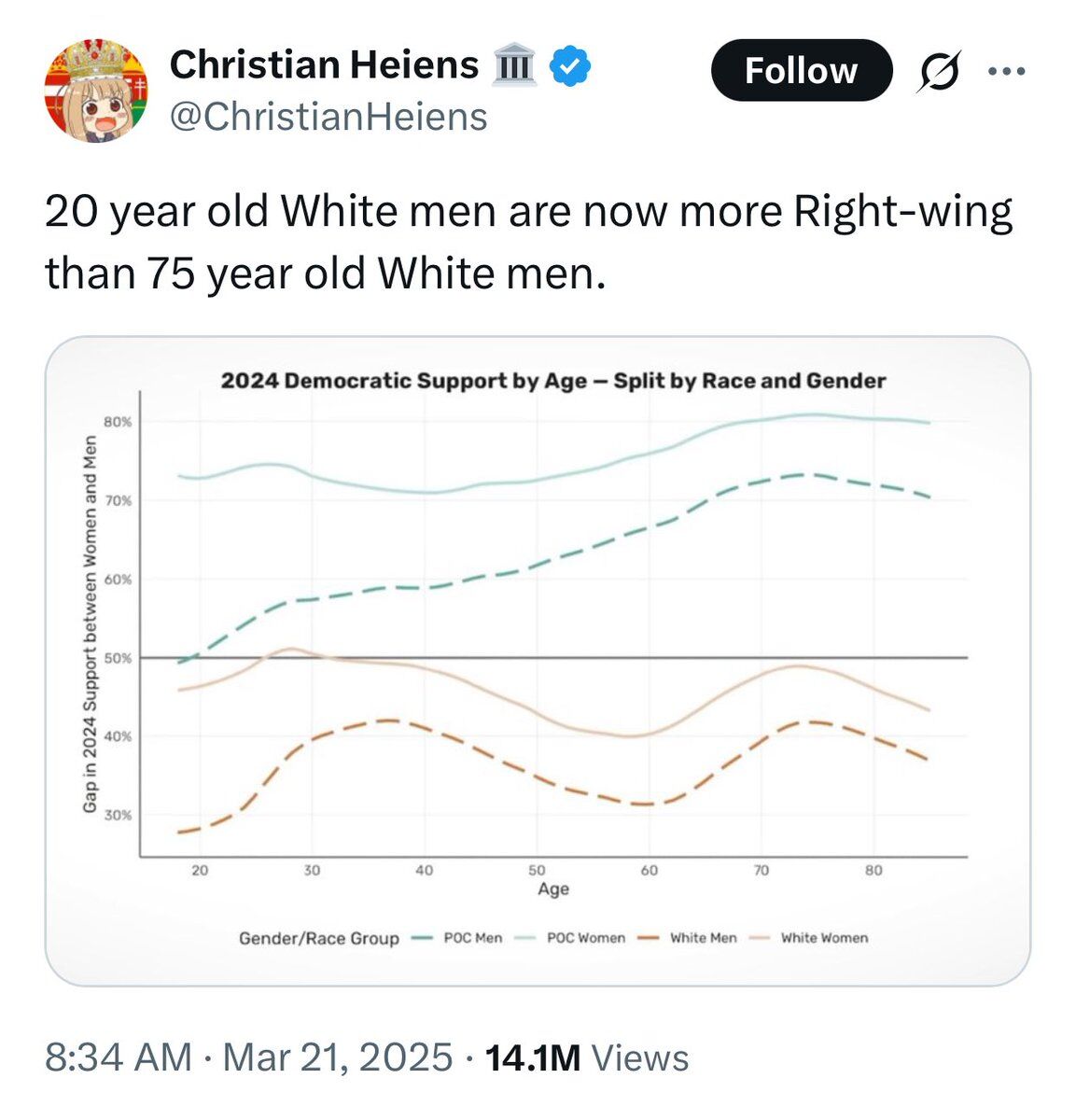 Real Ass Wigger tweet media