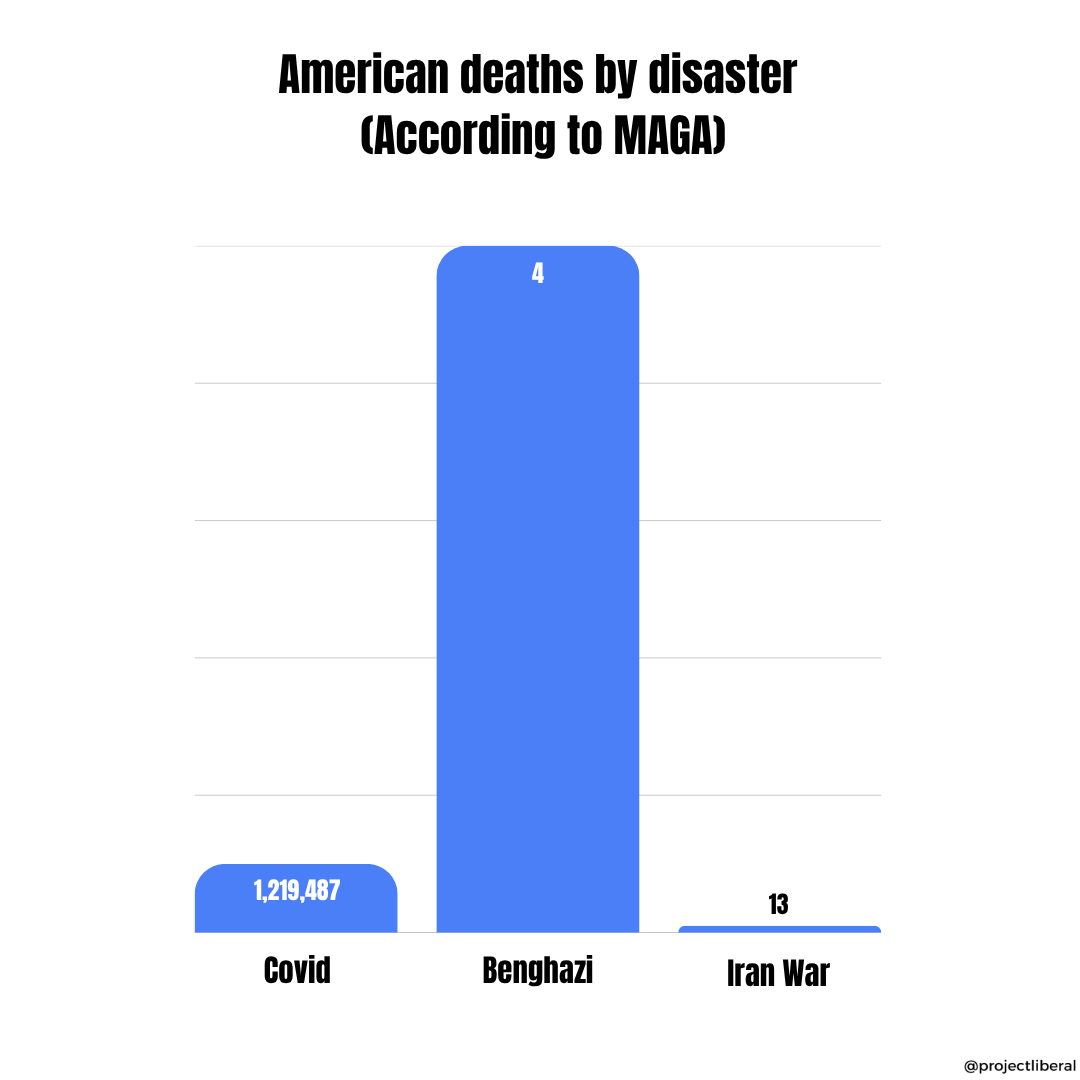 Project Liberal tweet media
