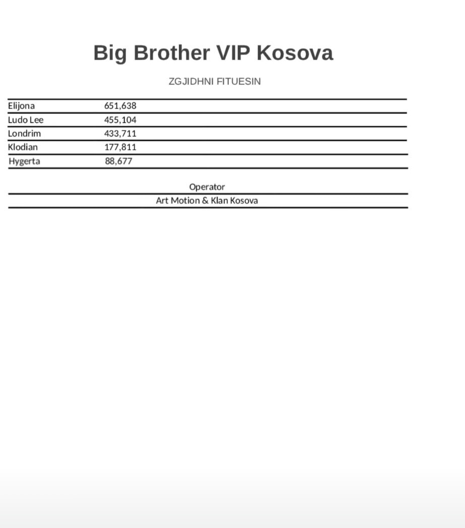 She is a princess tweet media