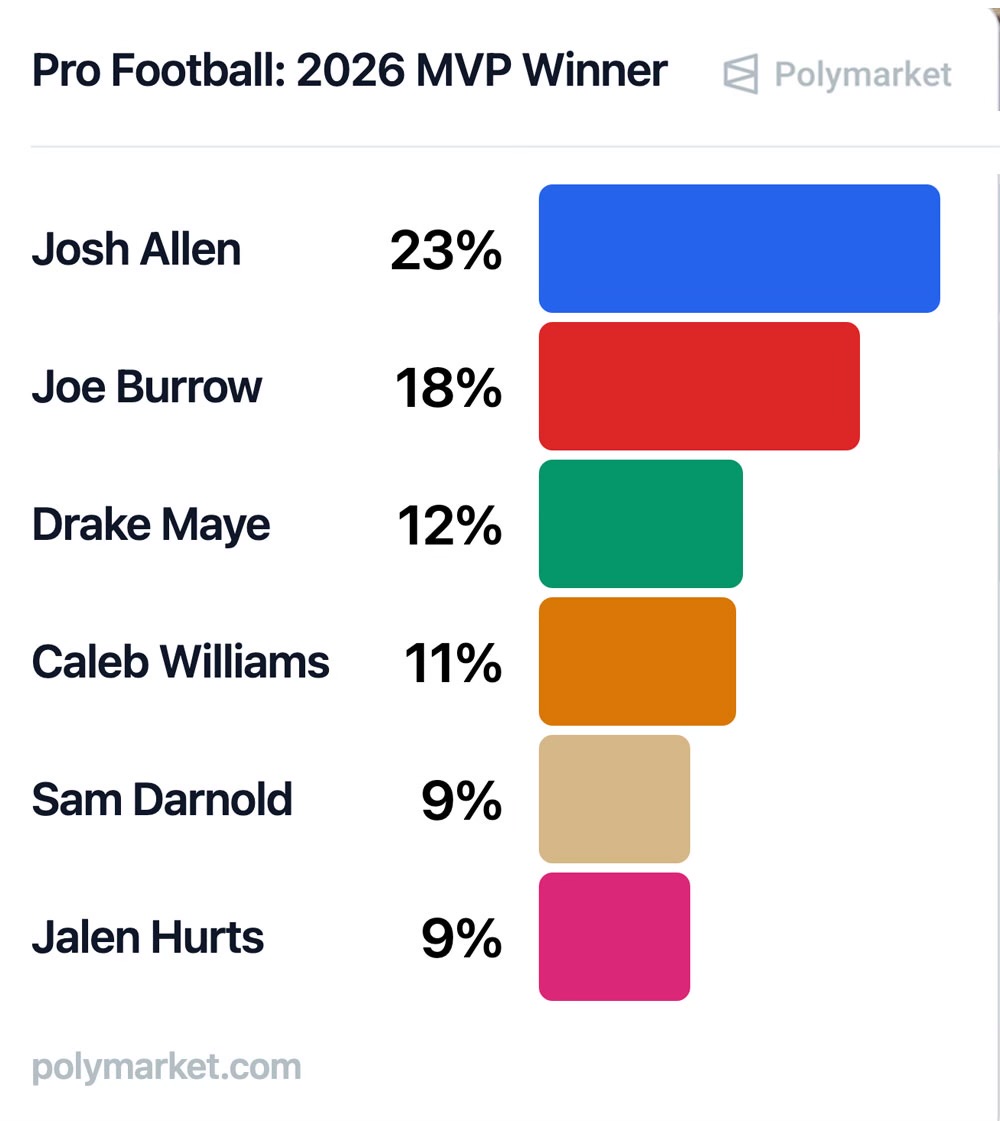 Dov Kleiman tweet media