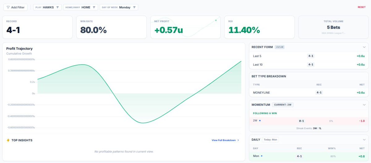 Big Dog Intel tweet media