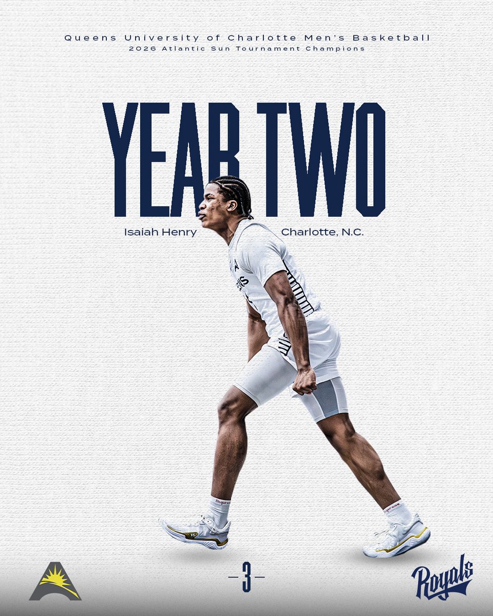 Queens (N.C.) Men’s Basketball tweet media