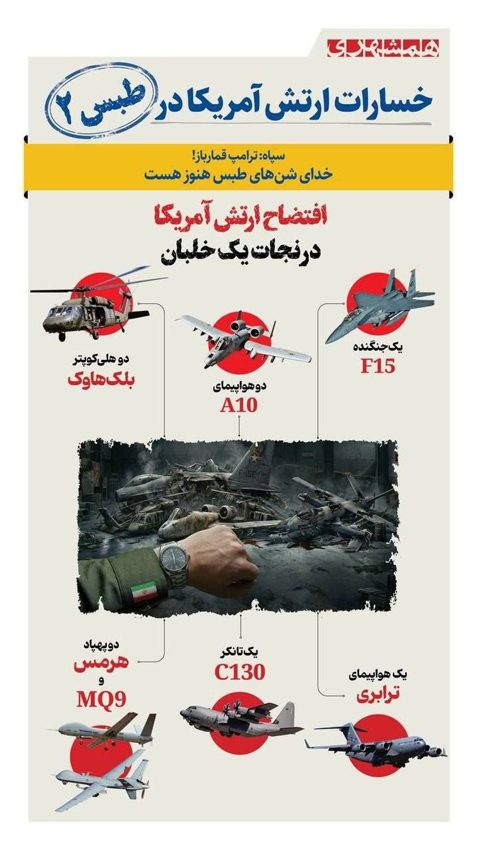 عدالت علی tweet media