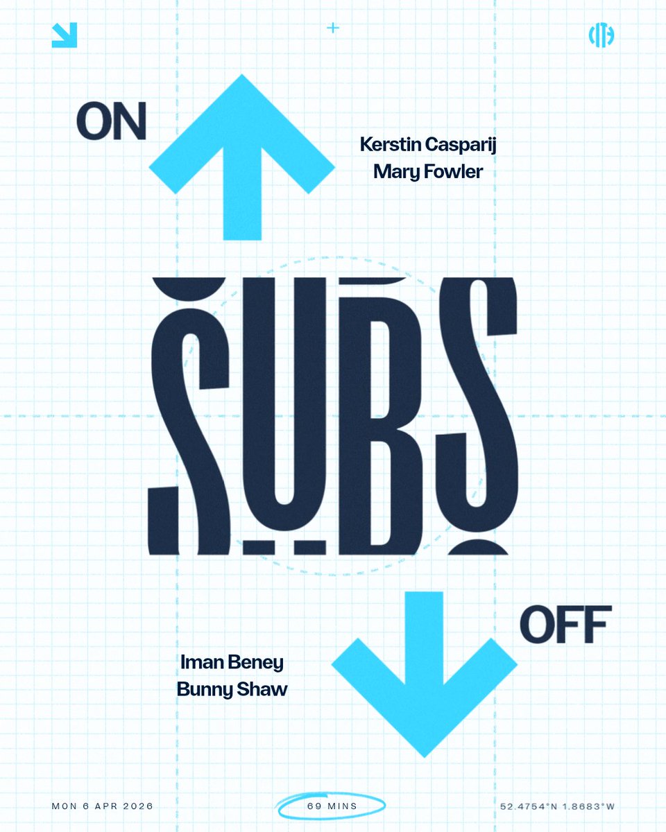 Manchester City Women tweet media