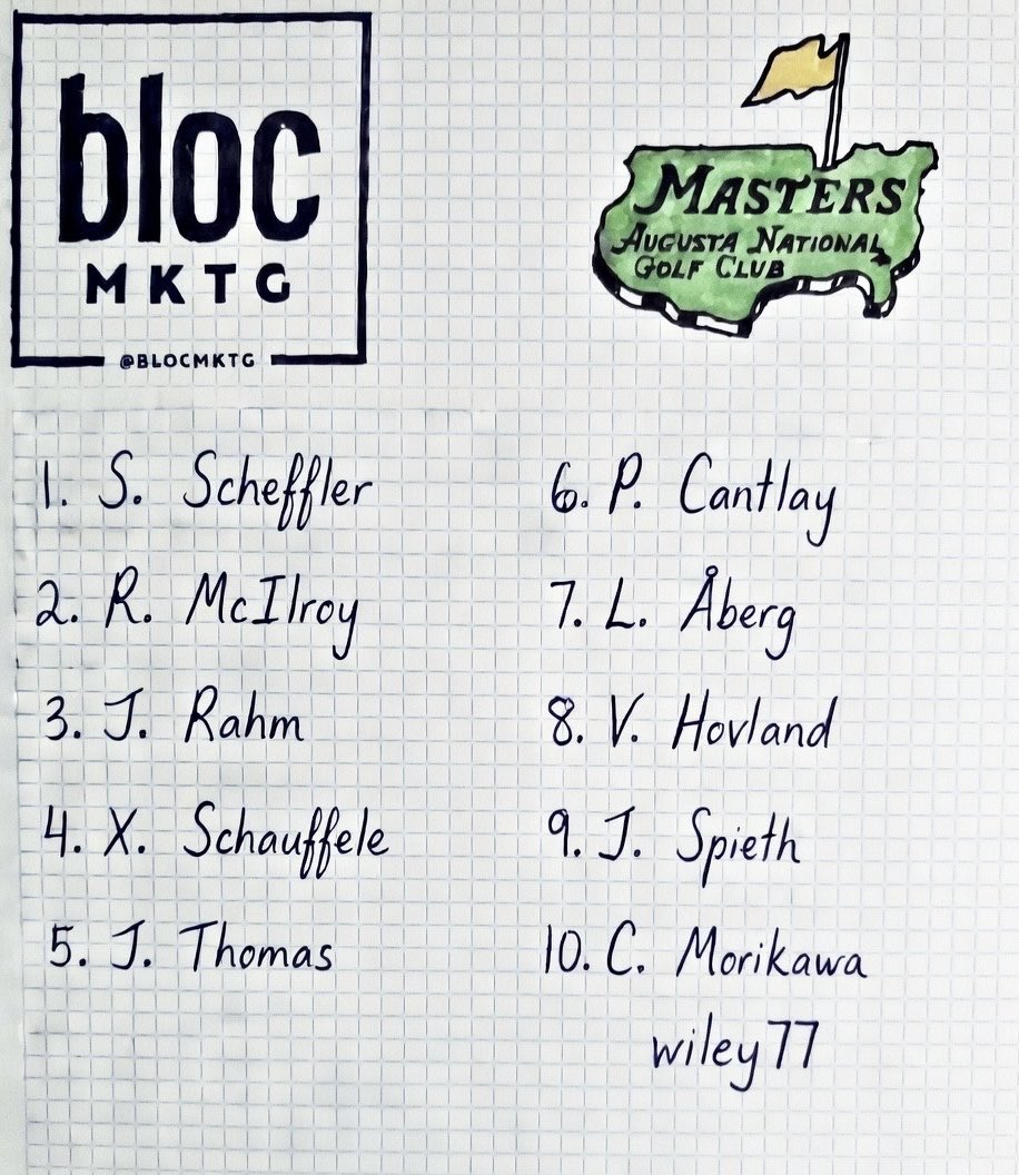 Matthew Wiley tweet media