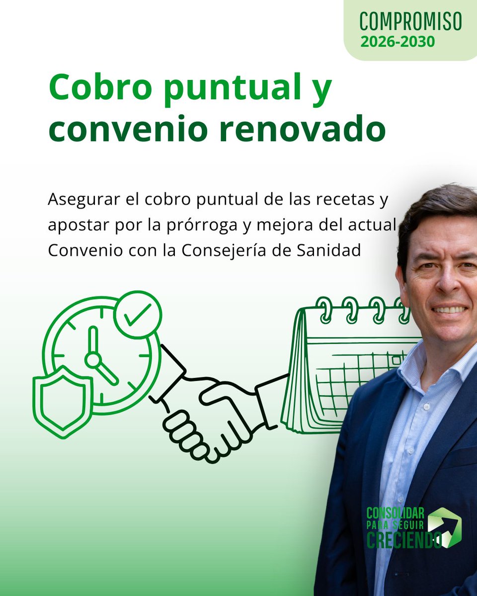 candidaturammp's tweet photo. Cobro puntual de las recetas y refuerzo del convenio con la Consejería de Sanidad para dar estabilidad, seguridad y continuidad a la farmacia madrileña.

#eleccionecofm #consolidarycrecer

ℹ️👉🏻 https://t.co/AKDvk3t3ec https://t.co/ANjbDuJUh3